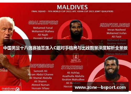 中国男足十八强赛抽签落入C组对手格局与出线前景深度解析全景版